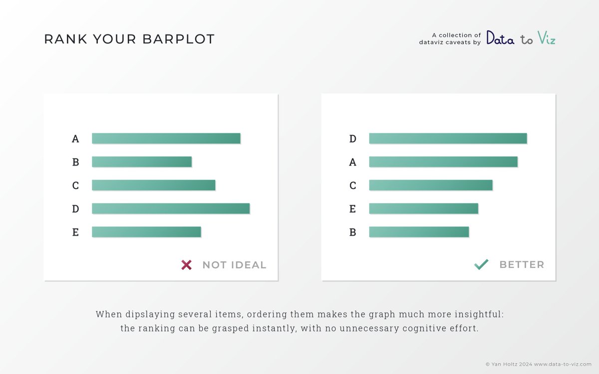 Yan Holtz tweet media