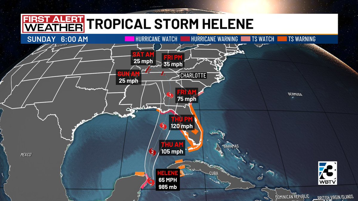 Al Conklin WBTV tweet media