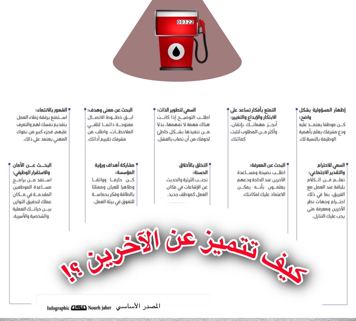 KPI2030's tweet photo. 🔺كيف تتميز عن الآخرين

بمعرفة ذاتك واكتشاف مكامن قوتك والتركيز على جوانب متعددة من شخصيتك ومهاراتك، بما يساعدك على تحقيق التفرد والتميز في حياتك الشخصية والمهنية.
مع فهم الآخرين وإدارة العلاقات بشكل فعال وتقوية علاقاتك بمن حولك . 
ولاتنسَ الالتزام بالعمل على أهدافك والاستمرار بالسعي والتقدم مهما كانت التحديات.
