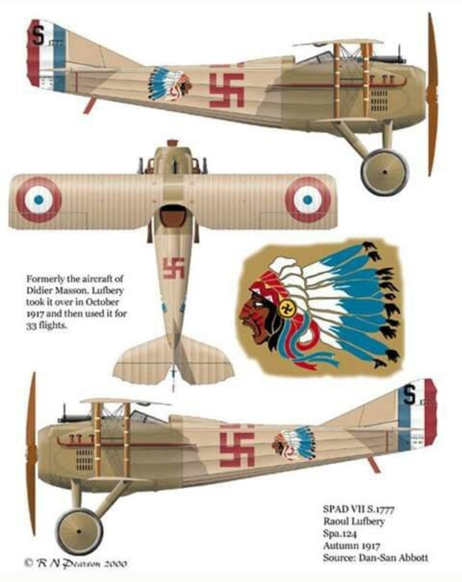 Tokkotai___'s tweet image. Respecto a lo que dije antes, recordaba que algún As aliado tenía pintadas esvasticas en su caza.
Era el caso del #As 🇺🇲🇫🇷 Raoul #Lufbery como se aprecia en su #SPAD VII con el emblens también de la Escuadrilla #Lafayette

#PGM #WW1