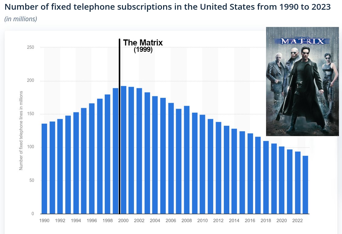 Attila M. Magyar tweet media