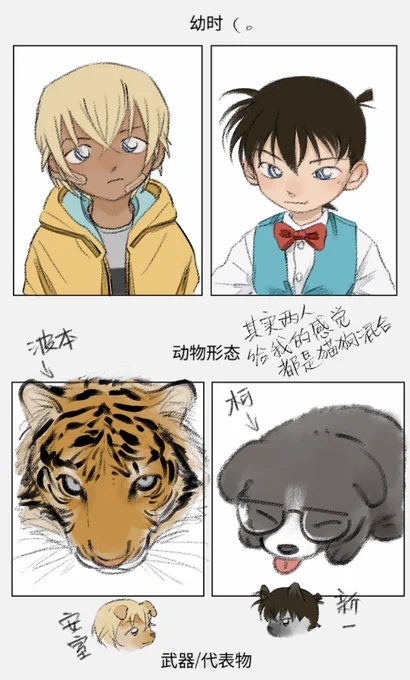 安柯 