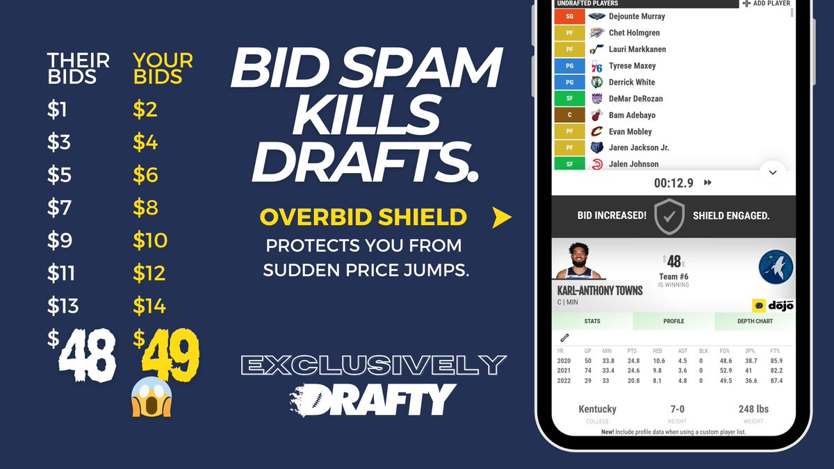 Drafty Draft Rooms tweet media