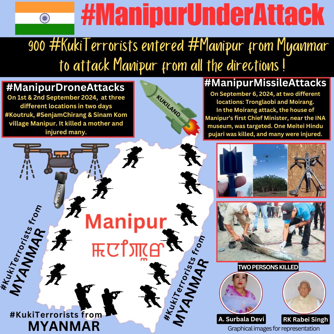BikramjitMK's tweet photo. 🚨 𝟗𝟎𝟎 #𝐊𝐮𝐤𝐢𝐓𝐞𝐫𝐫𝐨𝐫𝐢𝐬𝐭𝐬 𝐈𝐍𝐅𝐈𝐋𝐓𝐑𝐀𝐓𝐈𝐍𝐆 𝐌𝐀𝐍𝐈𝐏𝐔𝐑 𝐅𝐑𝐎𝐌 𝐌𝐘𝐀𝐍𝐌𝐀𝐑‼️
#ManipurUnderAttack 
𝟏𝟔+𝐦𝐨𝐧𝐭𝐡𝐬 𝐨𝐟  𝐕𝐈𝐎𝐋𝐄𝐍𝐂𝐄 𝐚𝐬 𝐚 𝐓𝐎𝐎𝐋 𝐟𝐨𝐫 𝐏𝐎𝐋𝐈𝐓𝐈𝐂𝐀𝐋 𝐃𝐄𝐌𝐀𝐍𝐃𝐒 should not be tolerated.

Manipur’s security advisor Kuldiep Singh has confirmed the intel of #KukiNarcoTerrorists from Myanmar entering Manipur. This wouldn’t have been possible without co-ordination and co-operation with Manipur based #KukiMilitants who are under Suspension of Operation with the GoI, Kuki CSO’s like CoTU, ITLF or student organisations like KSO.

🔸We urge the Government of India and security agencies to take swift action and #SaveManipur from #KukiTerrorism. 

🔸 @HMOIndia @NIA_India Isn’t it time to 𝗶𝗻𝘃𝗲𝘀𝘁𝗶𝗴𝗮𝘁𝗲 𝘁𝗵𝗲 𝗿𝗼𝗹𝗲 𝗼𝗳 𝘁𝗲𝗿𝗿𝗼𝗿 𝗼𝘂𝘁𝗳𝗶𝘁𝘀, 𝗖𝗶𝘃𝗶𝗹 𝗦𝗼𝗰𝗶𝗲𝘁𝘆 𝗢𝗿𝗴𝗮𝗻𝗶𝘇𝗮𝘁𝗶𝗼𝗻𝘀, 𝗮𝗻𝗱 𝗽𝗼𝗹𝗶𝘁𝗶𝗰𝗮𝗹 𝗹𝗲𝗮𝗱𝗲𝗿𝘀 involved in the Manipur violence.

#KukiEngineeredManipurViolence #KukiDroneAttacks #ManipurDroneTerror

@DrSJaishankar @rajnathsingh @narendramodi @PMOIndia @rashtrapatibhvn @RajBhavManipur @manipur_cmo