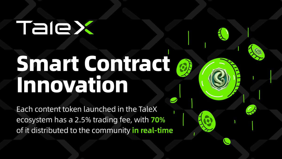 From Metale Protocol to TaleX (@metaleprotocol) on Twitter photo Introducing a 2.5% trading fee for all content tokens launched in the #TaleX ecosystem.
The fee will be distributed in real-time in the same token to:
- 35% to content token holders
- 35% to #TaleMap distributors
- 30% to #Metale platform
$STS01 by <a href="/Silvertail_Pack/">Silvertail Shadows</a> goes first. Introducing a 2.5% trading fee for all content tokens launched in the #TaleX ecosystem.
The fee will be distributed in real-time in the same token to:
- 35% to content token holders
- 35% to #TaleMap distributors
- 30% to #Metale platform
$STS01 by <a href="/Silvertail_Pack/">Silvertail Shadows</a> goes first.