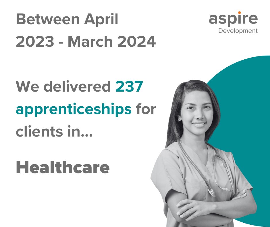 CognitionEvolve's tweet image. We are thrilled to announce that we&apos;ve successfully delivered 237 apprenticeships, between April 2023 - March 2024, across a diverse range industries. ⭐