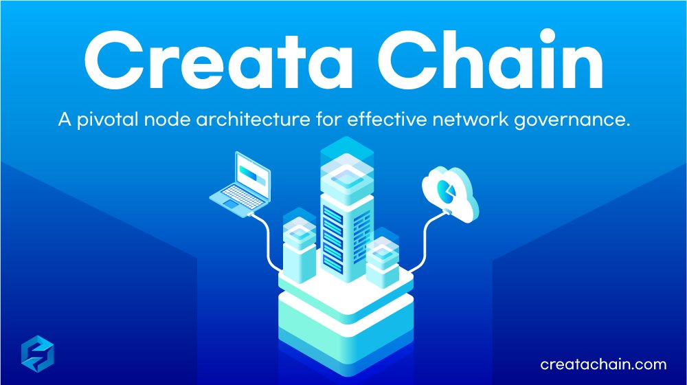 Creata_Chain's tweet image. Creata Chain’s node architecture is pivotal to its governance and operational efficiency.🔗⚙️🌐
#CreataChain #Blockchain #NodeArchitecture #Governance #Decentralization #Efficiency #Crypto #BlockchainTechnology #Innovation