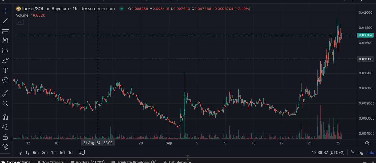 cryptomanran tweet picture