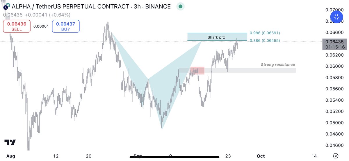 ترحال tweet media