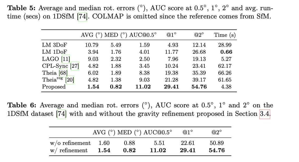 Dmytro Mishkin 🇺🇦 tweet media