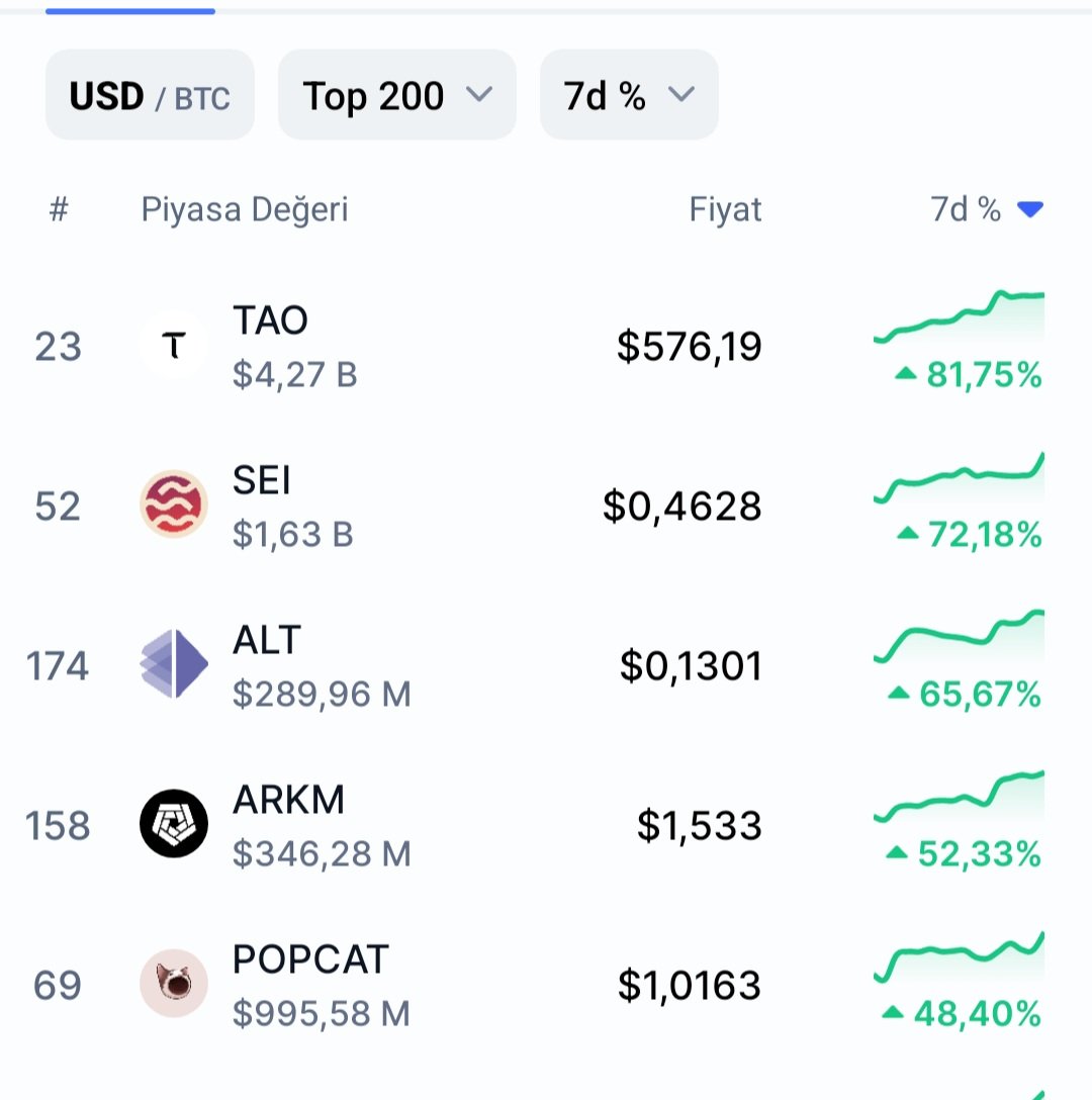 Onramp Money Türkiye (@OnrampMoneyTR) / Posts / X