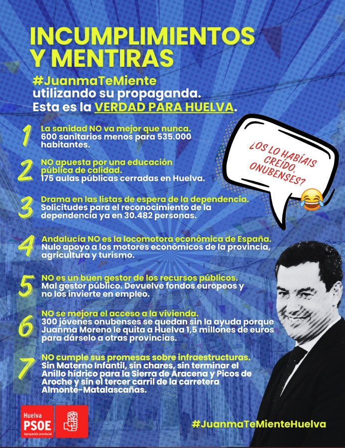 psoedehuelva's tweet photo. ⚠️ Moreno Bonilla suma 6️⃣ años de incumplimientos en #Huelva:

❌600 sanitarios menos para 535.000 habitantes 

❌175 aulas públicas cerradas

❌30.482 personas en la lista para la dependencia 

❌300 jóvenes sin el bono alquiler 

❌ Sin Materno Infantil

🗣️ @ROSATIRADOR1 https://t.co/Iw9rx069IX