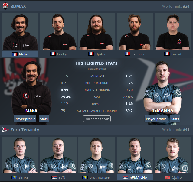Jawed (@jawedcs) on Twitter photo Je n'ai pas de canapé, j'ai ouvert 3 cartons .. MAIS j'ai la FIBRE
==> On part en cast <a href="/3DMAXGaming/">Team 3DMAX</a> vs Zero Tenacity
🔴 LIVE : TWITCH => JAWEDCS Je n'ai pas de canapé, j'ai ouvert 3 cartons .. MAIS j'ai la FIBRE
==> On part en cast <a href="/3DMAXGaming/">Team 3DMAX</a> vs Zero Tenacity
🔴 LIVE : TWITCH => JAWEDCS