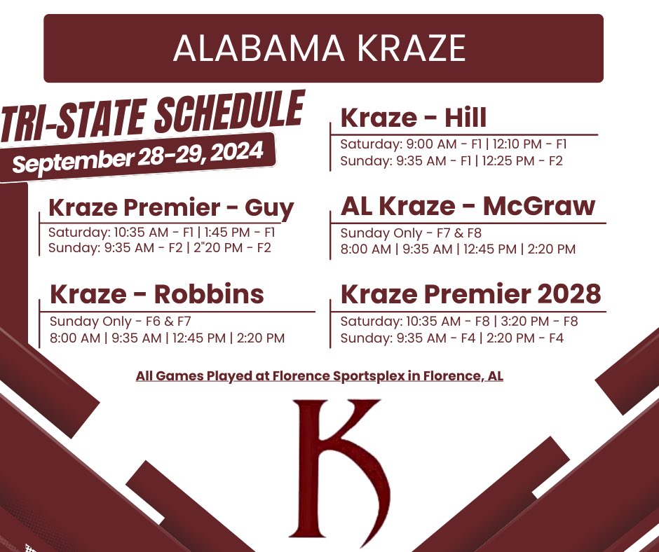 AL Kraze Softball (@alkrazesb) on Twitter photo ALL 5 Teams are scheduled to be in Florence, AL this weekend! #RecruitKraze
<a href="/Kraze2026_MS/">Kraze 2026 MS</a> <a href="/ALKraze16U/">Alabama Kraze 16U</a> <a href="/2010_kraze/">Kraze Premier 2028</a> <a href="/HCHawksSoftball/">HCHawksSoftball</a> <a href="/UTSSoftball/">UTSouthern Softball</a> <a href="/GstateSB/">Gadsden State Softball</a> <a href="/NWSCC_SB/">Northwest Shoals Softball</a> <a href="/nemccsoftball/">NEMCCSOFTBALL</a> <a href="/CStateSoftball/">Columbia State Softball</a> <a href="/bscc_softball/">Bevill Softball</a> <a href="/EMCC_SBALL/">EMCC_SB</a> <a href="/MSDeltaSB/">Mississippi Delta CC Softball</a> <a href="/ladysaluqiSB/">Southwest Softball</a> ALL 5 Teams are scheduled to be in Florence, AL this weekend! #RecruitKraze
<a href="/Kraze2026_MS/">Kraze 2026 MS</a> <a href="/ALKraze16U/">Alabama Kraze 16U</a> <a href="/2010_kraze/">Kraze Premier 2028</a> <a href="/HCHawksSoftball/">HCHawksSoftball</a> <a href="/UTSSoftball/">UTSouthern Softball</a> <a href="/GstateSB/">Gadsden State Softball</a> <a href="/NWSCC_SB/">Northwest Shoals Softball</a> <a href="/nemccsoftball/">NEMCCSOFTBALL</a> <a href="/CStateSoftball/">Columbia State Softball</a> <a href="/bscc_softball/">Bevill Softball</a> <a href="/EMCC_SBALL/">EMCC_SB</a> <a href="/MSDeltaSB/">Mississippi Delta CC Softball</a> <a href="/ladysaluqiSB/">Southwest Softball</a>