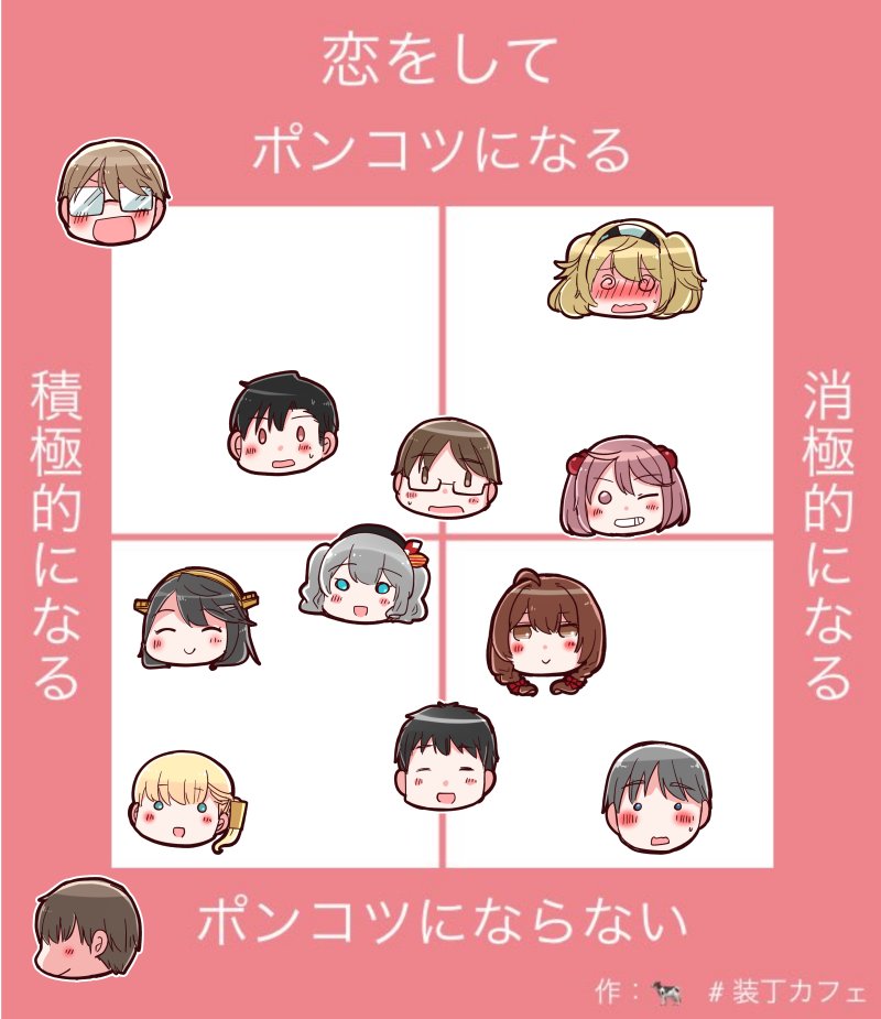前にお借りしたやつ出てきた こんな感じであそびます 