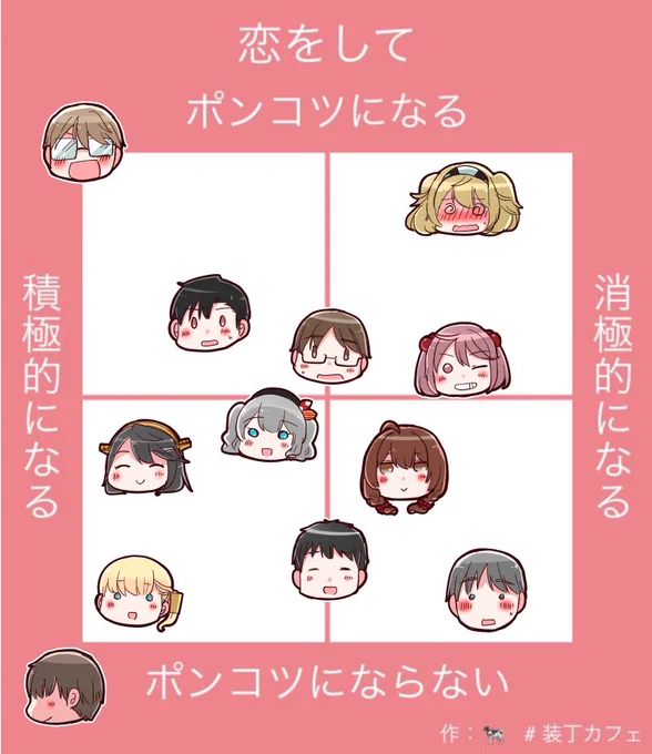 前にお借りしたやつ出てきた こんな感じであそびます 