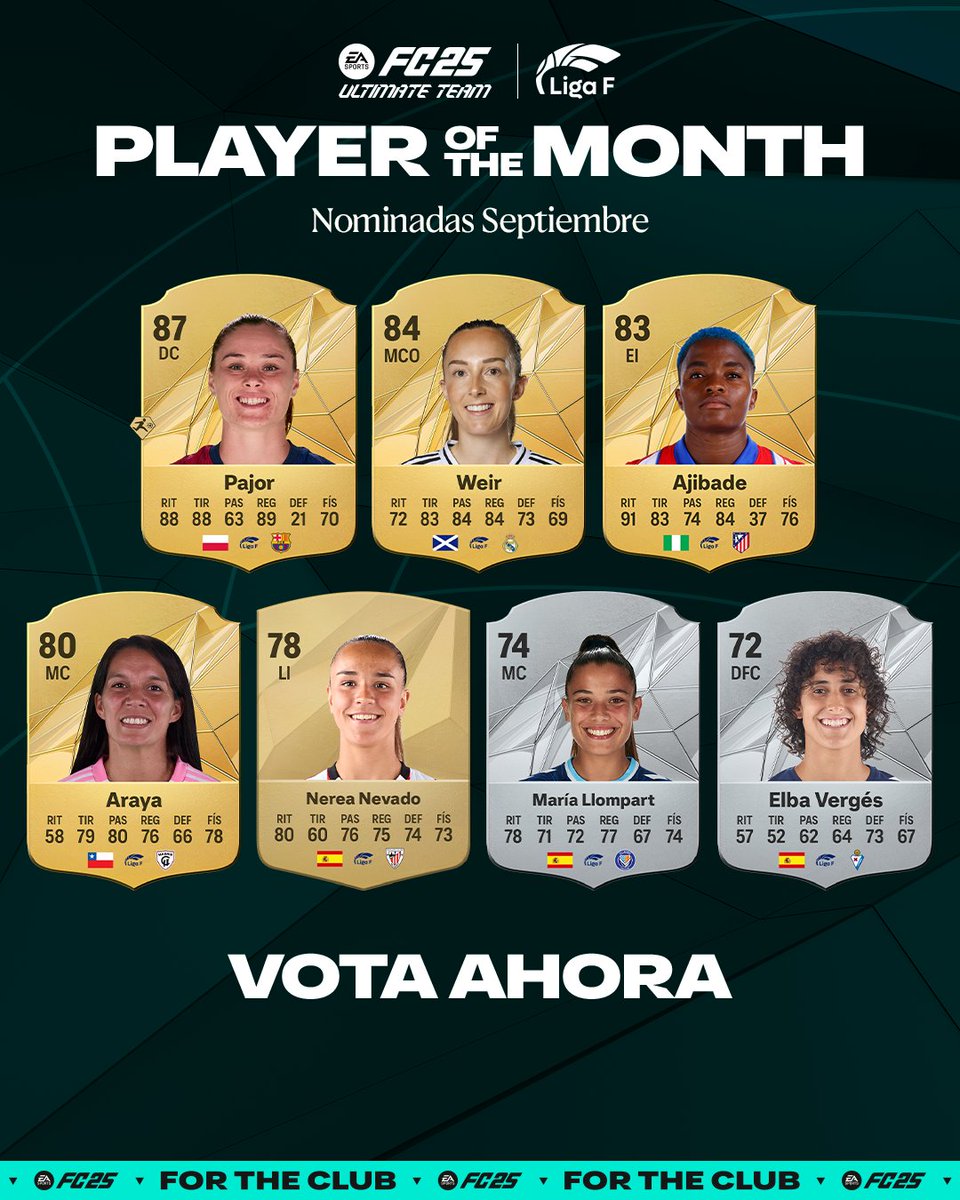 Liga F (@ligaf_oficial) on Twitter photo 🚨 Por primera vez en la historia de <a href="/easportsfces/">EA SPORTS FC ESPAÑA</a> y Liga F, os presentamos a nuestras nominadas a #POTM 🚨
🔥 Sus partidazos durante el mes de septiembre les han hecho ganarse un puesto en esta lista
¡Ya puedes votar por tu favorita en este link!
#FC25 🚨 Por primera vez en la historia de <a href="/easportsfces/">EA SPORTS FC ESPAÑA</a> y Liga F, os presentamos a nuestras nominadas a #POTM 🚨
🔥 Sus partidazos durante el mes de septiembre les han hecho ganarse un puesto en esta lista
¡Ya puedes votar por tu favorita en este link!
#FC25