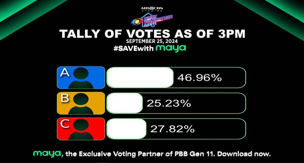 keep voting!! 

BBS FYANG