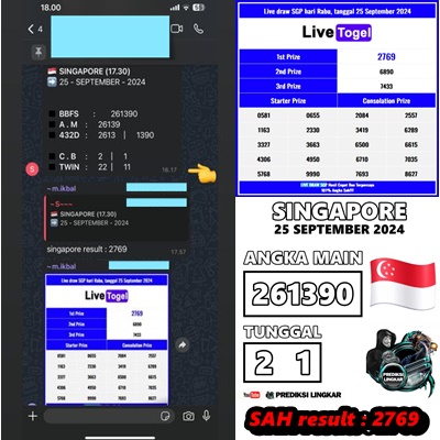 lingkarprediksi's tweet photo. SAH SINGAPORE result : 2769
== ππππ π
πππππ πππππ ==
https://t.co/RhCzwNYec9
#prediksi #hariini #angka #nomor #jitu #cairbos https://t.co/xHkmLq8gUJ