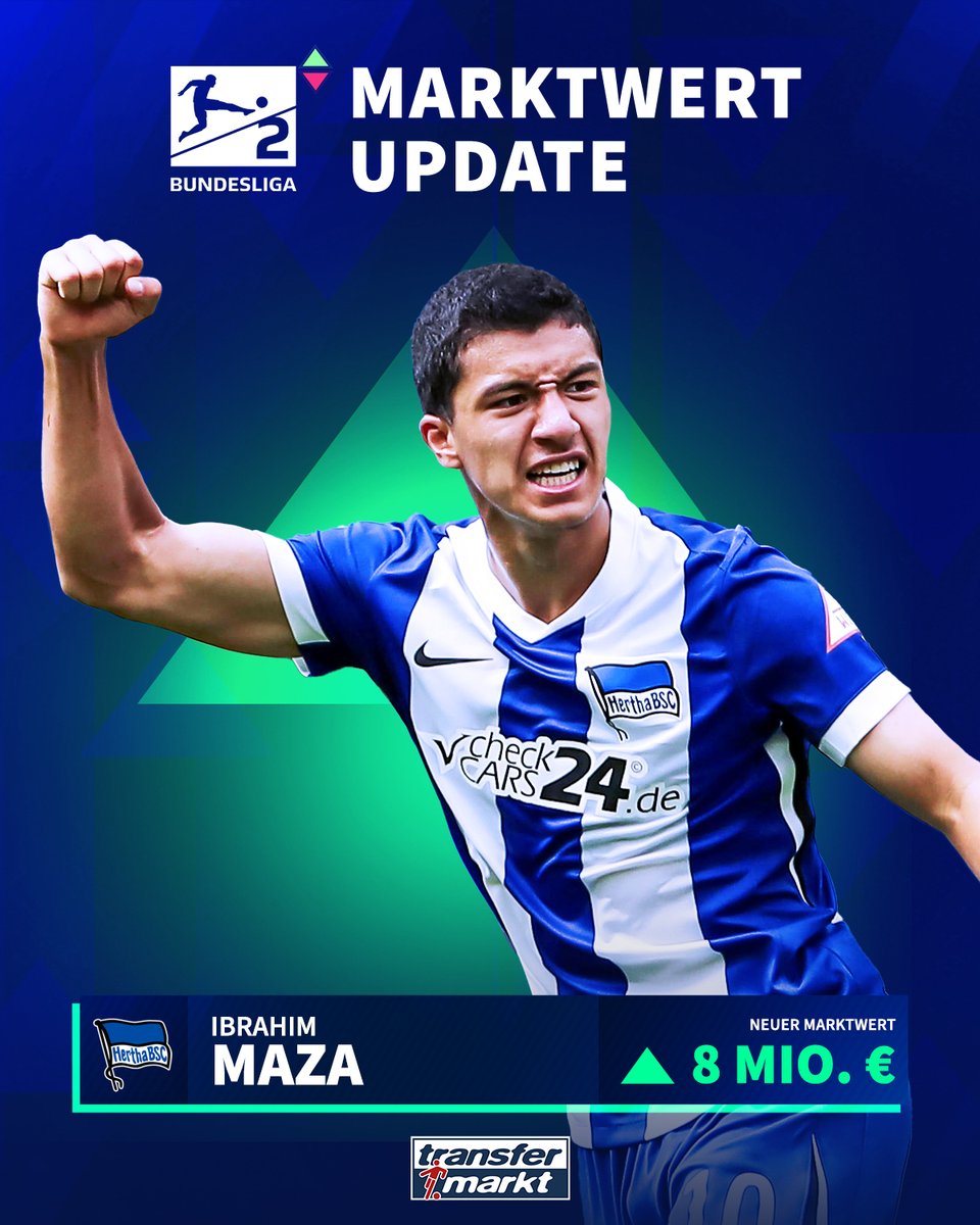 Transfermarkt's tweet photo. 🚨 Neue Marktwerte in der 2. Bundesliga!

Der neue wertvollste Spieler kick bei #Hertha. Ein dickes Minus gibt es im Kader des #Effzeh. Und einige Top-Stürmer profitieren vom Tabakovic-Deal ...

Alles zum Update 👉 https://t.co/CxvnBhR3oK https://t.co/GbOaN6rwQH