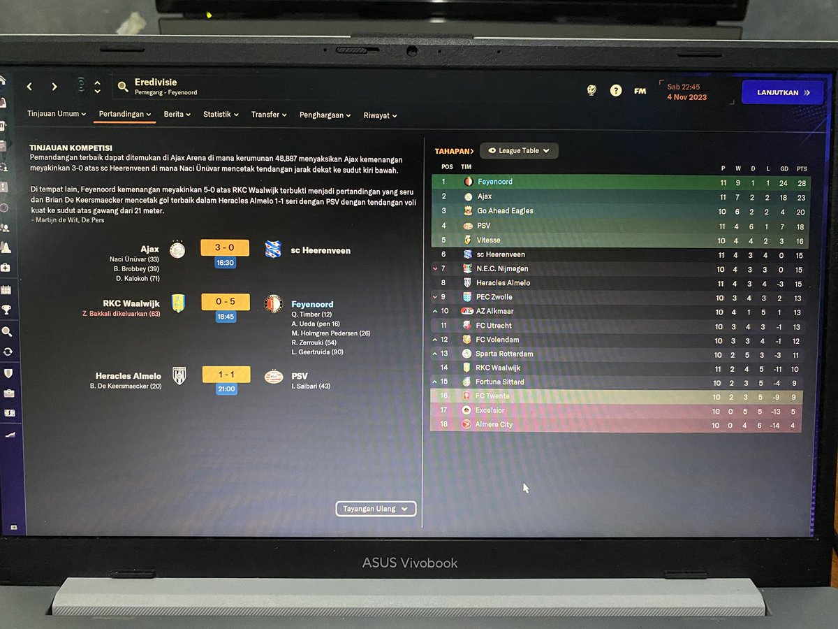 AldiChaidir's tweet photo. Dingin sekali berdiam di puncak
#FM2024 #FM24 #footballmanager https://t.co/SORTVrCyd8