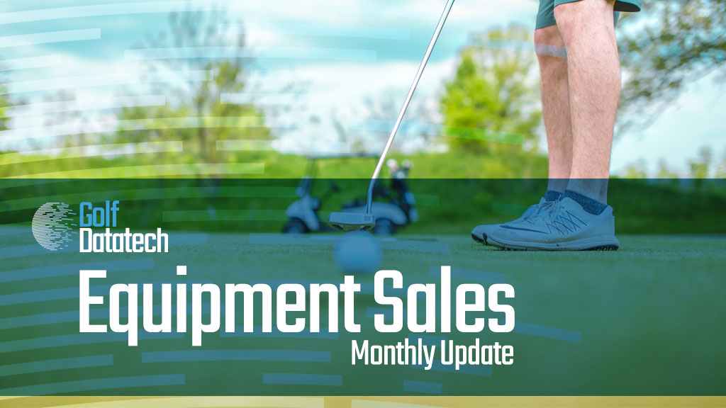 The latest retail sales data is now out &amp; reveals a hit to big ticket items, such as irons, in August.
On-Off Course August ’24 vs ’23: Dollars -3.6%
On-Off Course YTD ’24 vs ’23: Dollars -1.5%
More commentary here > bit.ly/AugRetail24
#retail #Retail #marketresearch #Golf