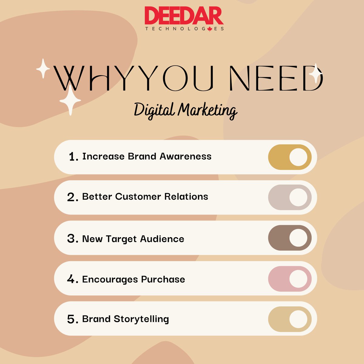 Deedar Technologies tweet media