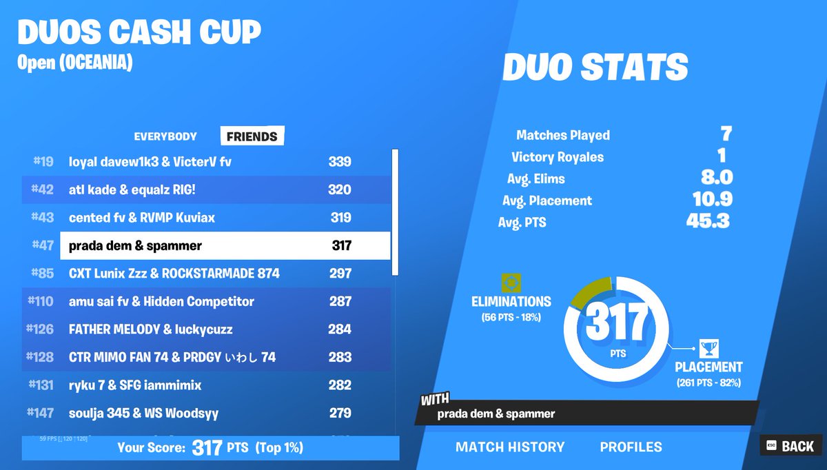 47th duo cashy lil qual

almost threw so hard