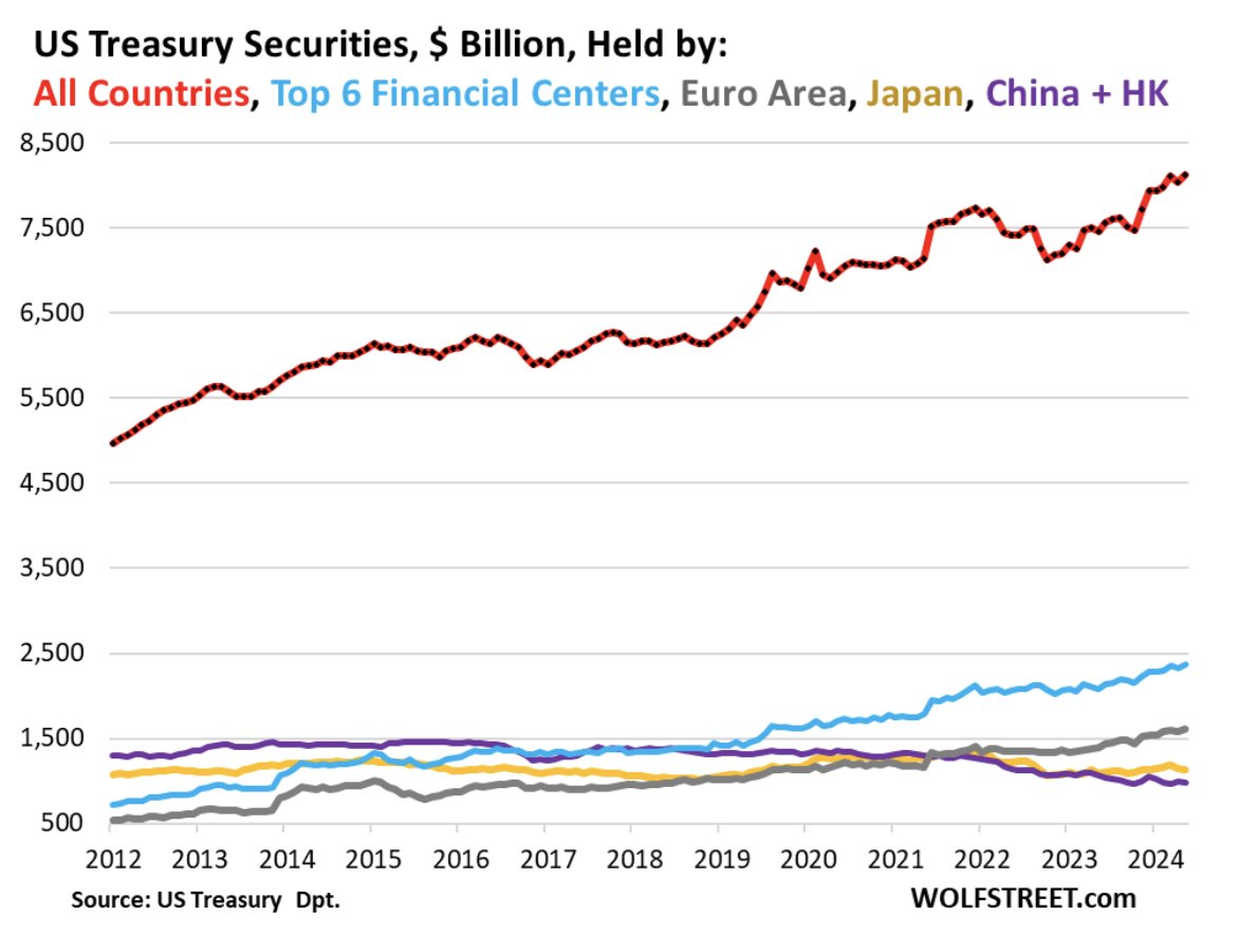 Daniel Baeza tweet media