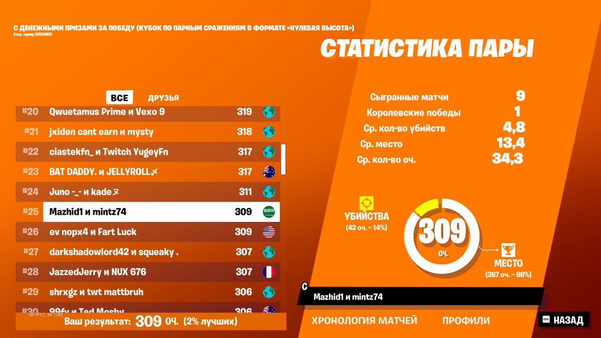 QUAL OCEANIA ZERO BUILD W @mintzzzz74