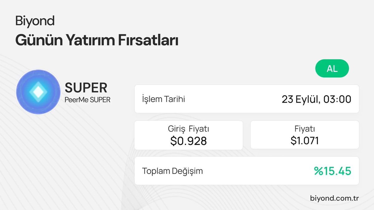 BiyondTurkiye's tweet photo. 🔍 #PeerMeSUPER (#SUPER) için uzun pozisyon önerimiz büyük kazanç sağladı!
📊 Toplam Kar: %15.45

Biyond'un Günün Yatırım Fırsatları'na anında erişim için hemen kaydolun!

#Biyond #KriptoPara #TicaretFırsatları #KriptoYatırım #Vanguard https://t.co/W0qDI2DlLb
