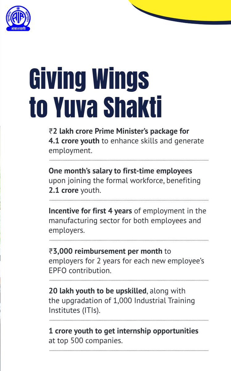 AkashvaniAIR's tweet photo. "Giving Wings to Yuva Shakti"
#100DaysOfAchievements #100DaysOfChange
@MIB_India
@prasarbharati
@GauravDwivedi95
@airnewsalerts https://t.co/cwJyiXHv3K
