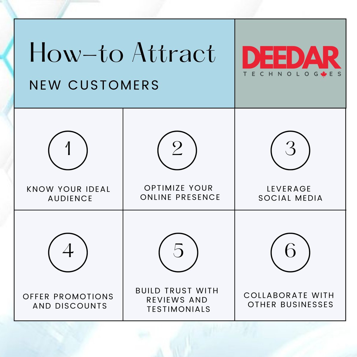 Deedar Technologies tweet media