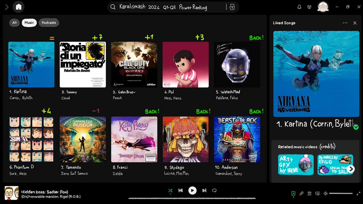 🎉🎉KARALISMASH JAM SESSION PR UFFICIALE🎉🎉 INIZIO 2024🎧

Ringraziamo ancora <a href="/irneen_/">irene 🐧</a> e i bellissimi e bravissimi collaboratori <a href="/suns_98/">suns</a> e <a href="/Efisi0/">Efisio</a> 

Su instagram una narrazione completa della stagione, LINK IN BIO

ALLA PROSSIMA!