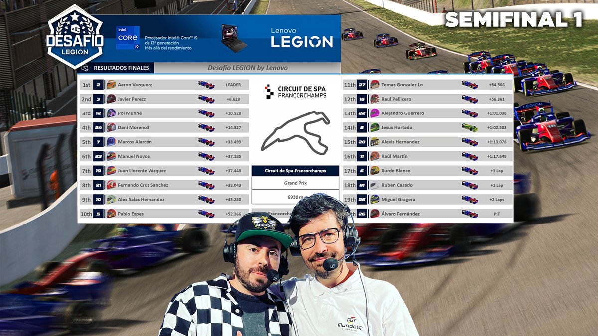 ¡Resultados oficiales de la SEMIFINAL 1 del Desafío Legion by <a href="/LenovoES/">Lenovo España</a>! 

Remarcar las buenas actuaciones de nuestros Wildcards <a href="/djalexguerrero/">Alex Guerrero</a> <a href="/PiniAlex_/">PiniAlex</a> y <a href="/itsjorpa_10/">Jorpaa</a> que tuvieron suertes dispares

¿Cómo les irá hoy a <a href="/mariaprimoleal/">María Primo Leal 🏁</a> <a href="/Stradi81/">Stradi</a> y <a href="/keny500/">Christian Ortega</a>? ¡Estaremos atentos!