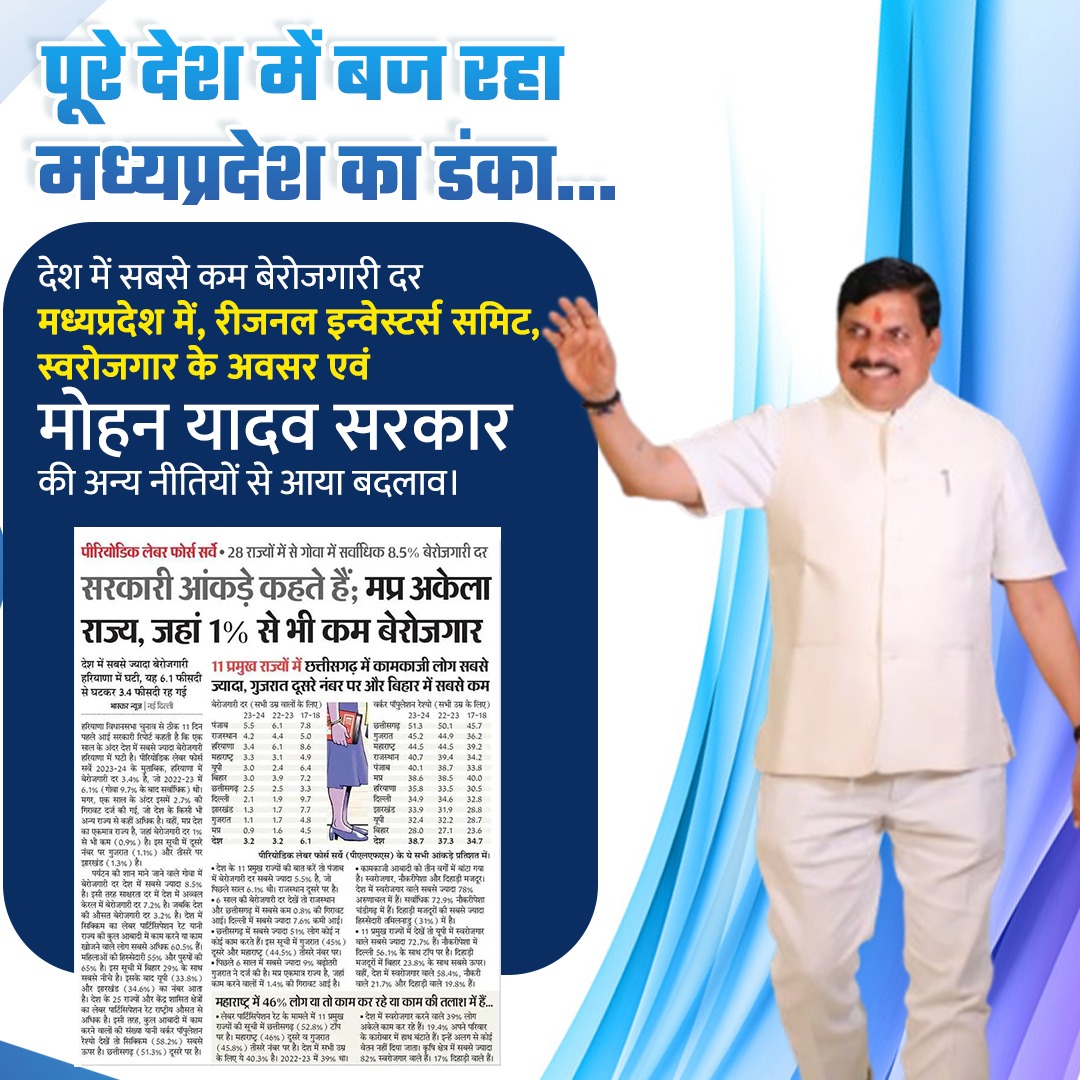 Pintuu0's tweet photo. Under Dr. Mohan Yadav’s thoughtful leadership, Madhya Pradesh has charted a new course for the youth. #FutureReadyMP
@DrMohanYadav51 Ji
#FutureReadyMP
#FutureReadyMadhyaPradesh
#InvestMP2024 https://t.co/SBtlzm7a28