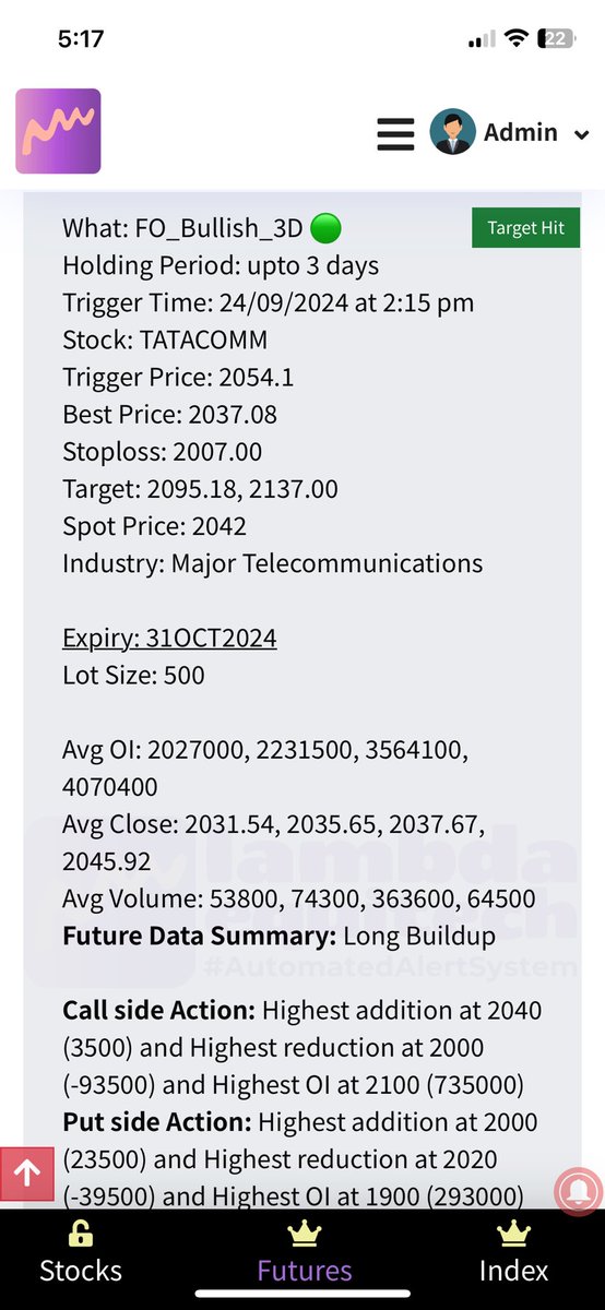 MarketVU_'s tweet image. #TATACOMM blockbuster alert generated by #AutomatedAlertSystem

#MarketVU #StockMarketindia