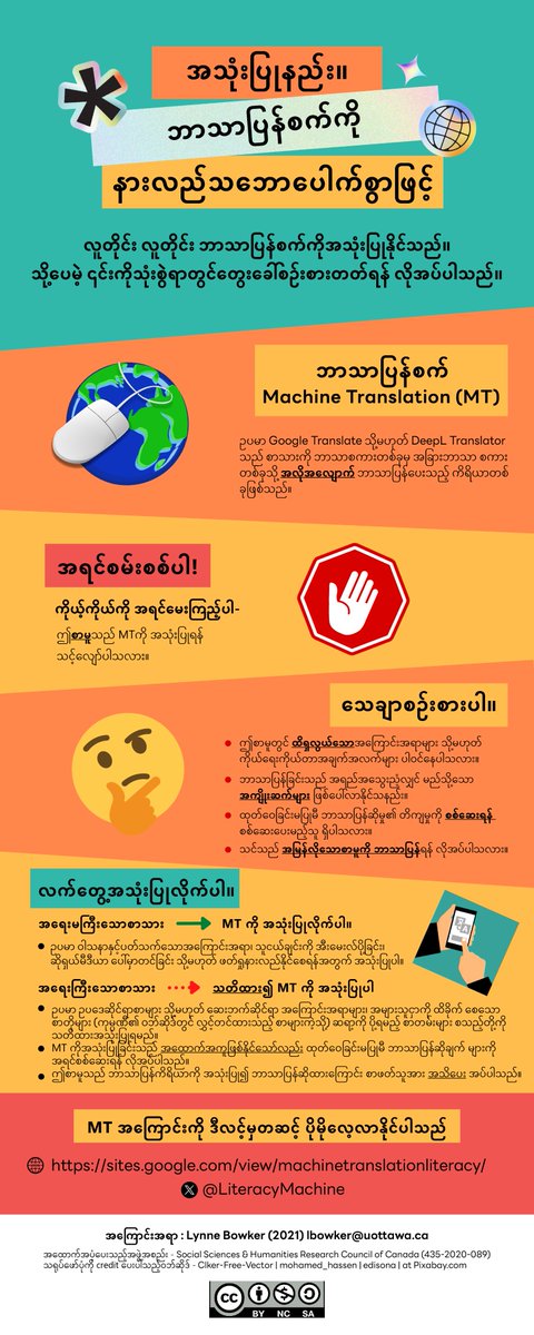 The family of #OA #MTLiteracy infographics is growing! Thanks to <a href="/whenusaynothing/">wichaya</a> (Wichaya Pidchamook), <a href="/Jossmo/">Joseline</a> <a href="/_SheilaCastilho/">Dr. Sheila Castilho</a> &amp; Narongdej Phanthaphoommee for coordinating the translation into Myanmar for their research  on MT use by migrant workers. sites.google.com/view/machinetr…