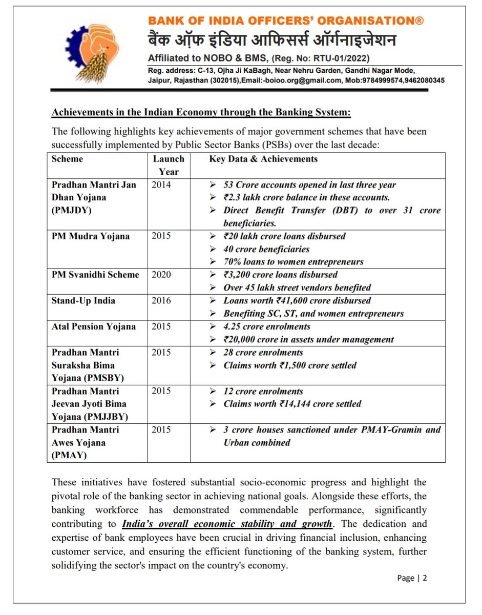 BOI Officers' Organisation (BOIOO-NOBO) tweet media
