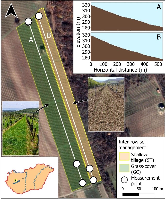 Institute for Soil Sciences (HUN-REN ATK TAKI) tweet media