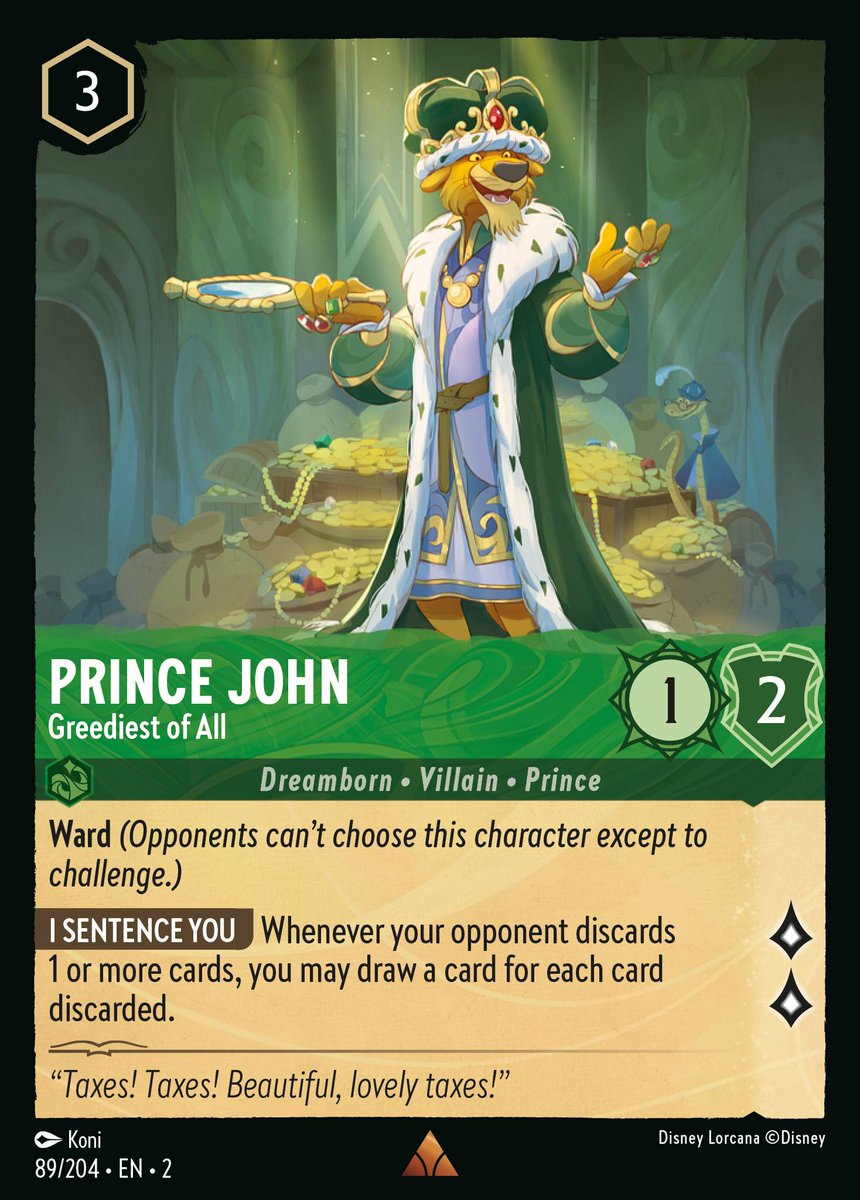🚨 TOP PRICE GAIN PAST 24H 🚨
[Nonfoil - Common, Uncommon, or Rare]

Prince John - Greediest of All 
$3.42 → $4.01 ($0.59 / 17.25% increase🟢)

👀 Check TCGPlayer: b4m.boo/100396 👀

#Lorcana #Disney #DisneyLorcana #TCG