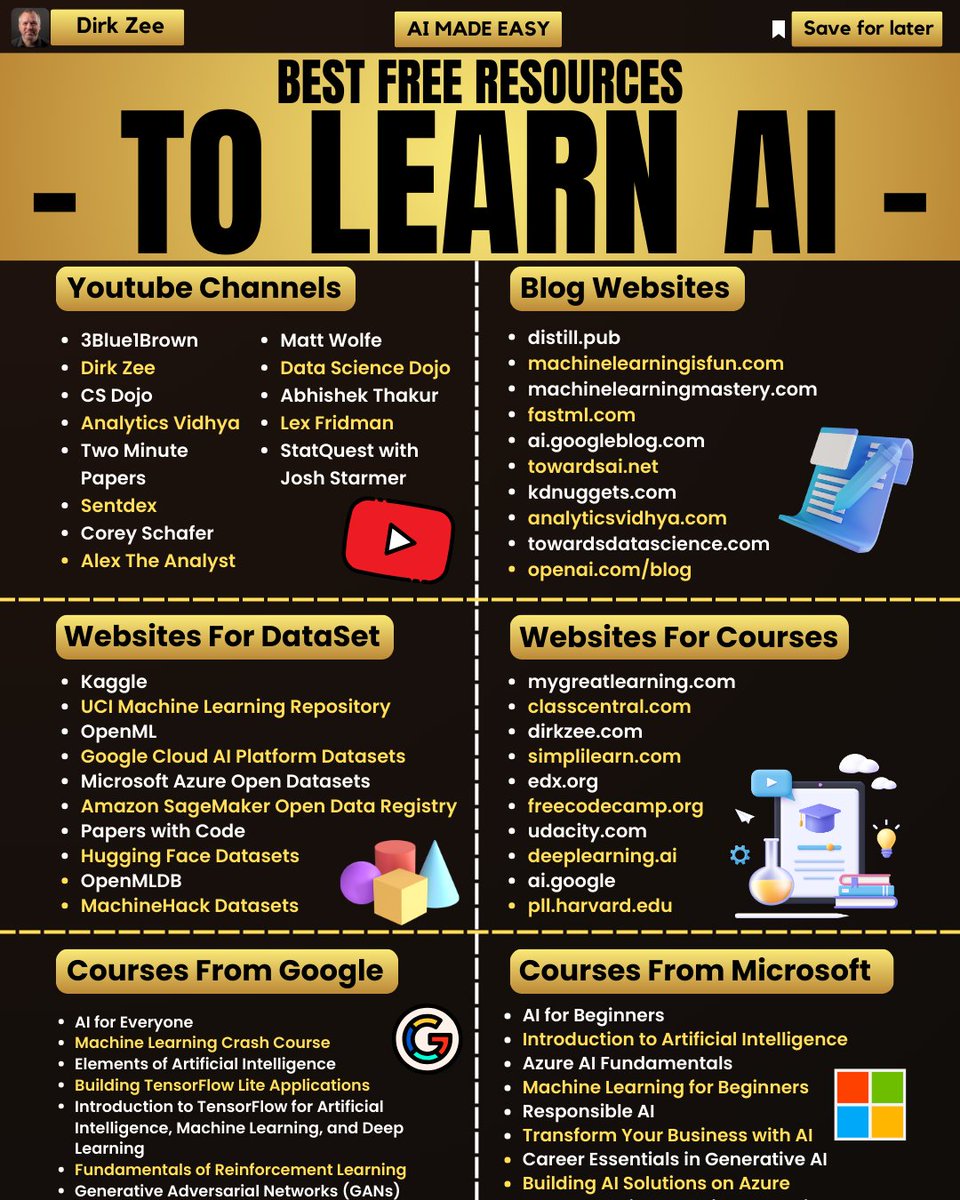 dirkzee1's tweet image. Starting out on AI? Don&apos;t miss these channels!
#ailearning #aistarter #chatgpt 

Follow me for more @dirkzee1