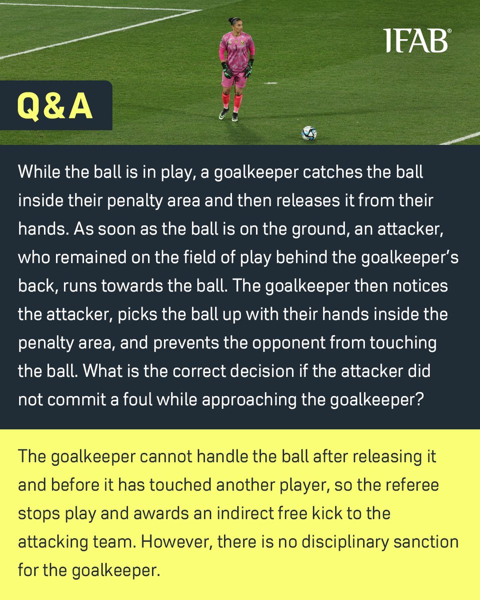 TheIFAB's tweet photo. While the ball is in play, a goalkeeper catches the ball inside their penalty area and then releases it from their hands. As soon as the ball is on the ground, an attacker, who remained on the field of play behind the goalkeeper’s back, runs towards the ball. The goalkeeper then notices the attacker, picks the ball up with their hands inside the penalty area, and prevents the opponent from touching the ball.

What is the correct decision if the attacker did not commit a foul while approaching the goalkeeper?

Find out more: https://t.co/WmQHz1WhtL

Download the official app: https://t.co/qdaCeW8Hab