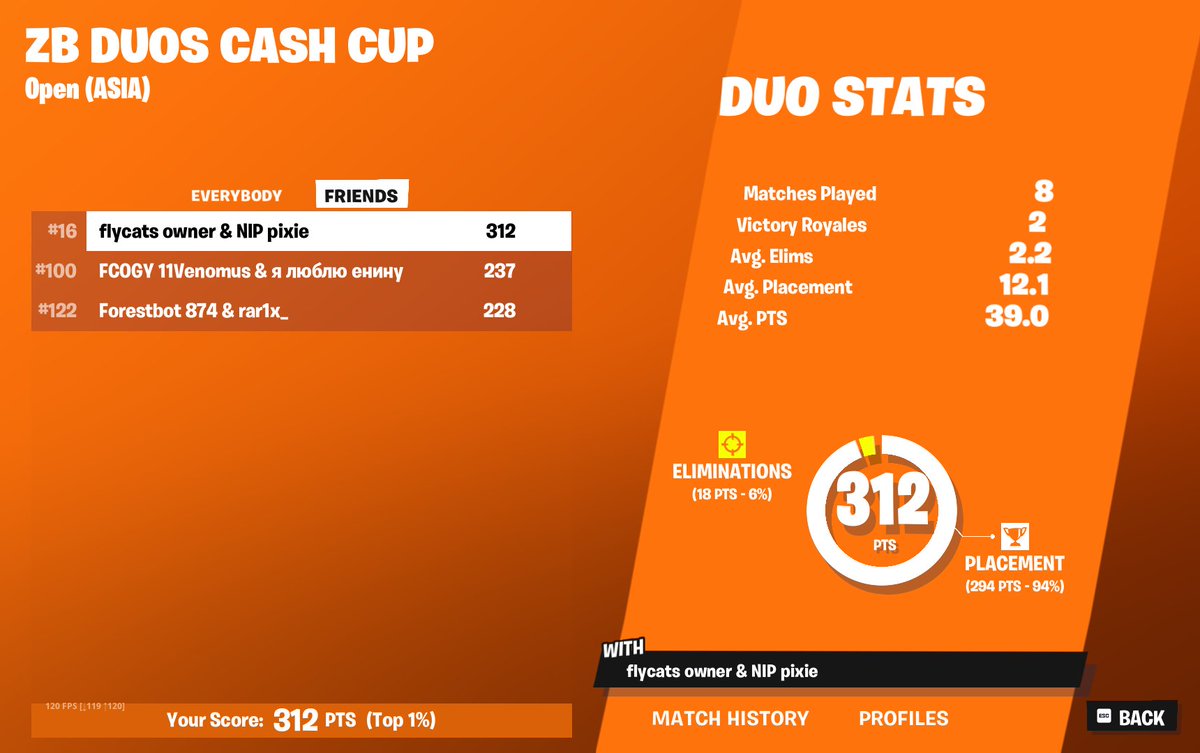 Qual in zb Asia WWW w/<a href="/j4mqx/">jam</a>