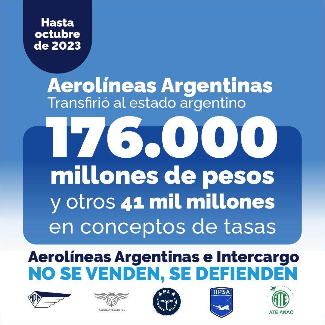 DelegadoslineaD's tweet photo. Acompañamos el reclamo de los gremios aeronáuticos. Aerolineas Argentinas e Intercargo NO SE VENDEN, SE DEFIENDEN #AerolineaseIntercargoSeDefienden https://t.co/h3jocPiAXI