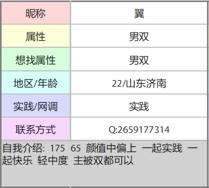 交友墙0925

江苏-男被找男主
陕西-男主找男被
北京-男主找南被
辽宁-男主找男被
山东-男双找男双

欢迎大家踊跃投稿