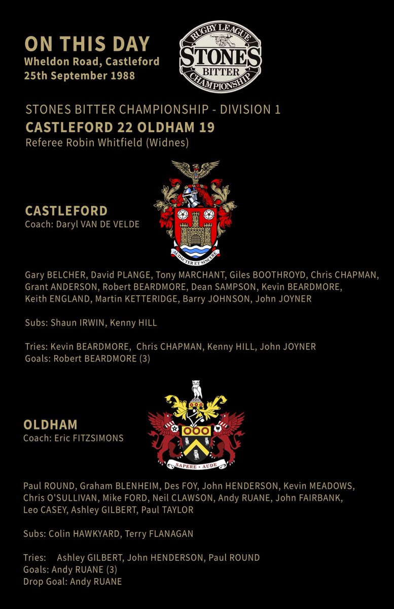 On this day in 1988, <a href="/CTRLFC/">Castleford Tigers</a>  were in 1st Division (pre Superleague) action v Oldham &amp; were 22 - 19 winners. The game was last, great ball handling prop Barry Johnson played for Cas, target of many high shots &amp; late "tackles" he had his jaw broken &amp; career ruined by Tim Slatter.