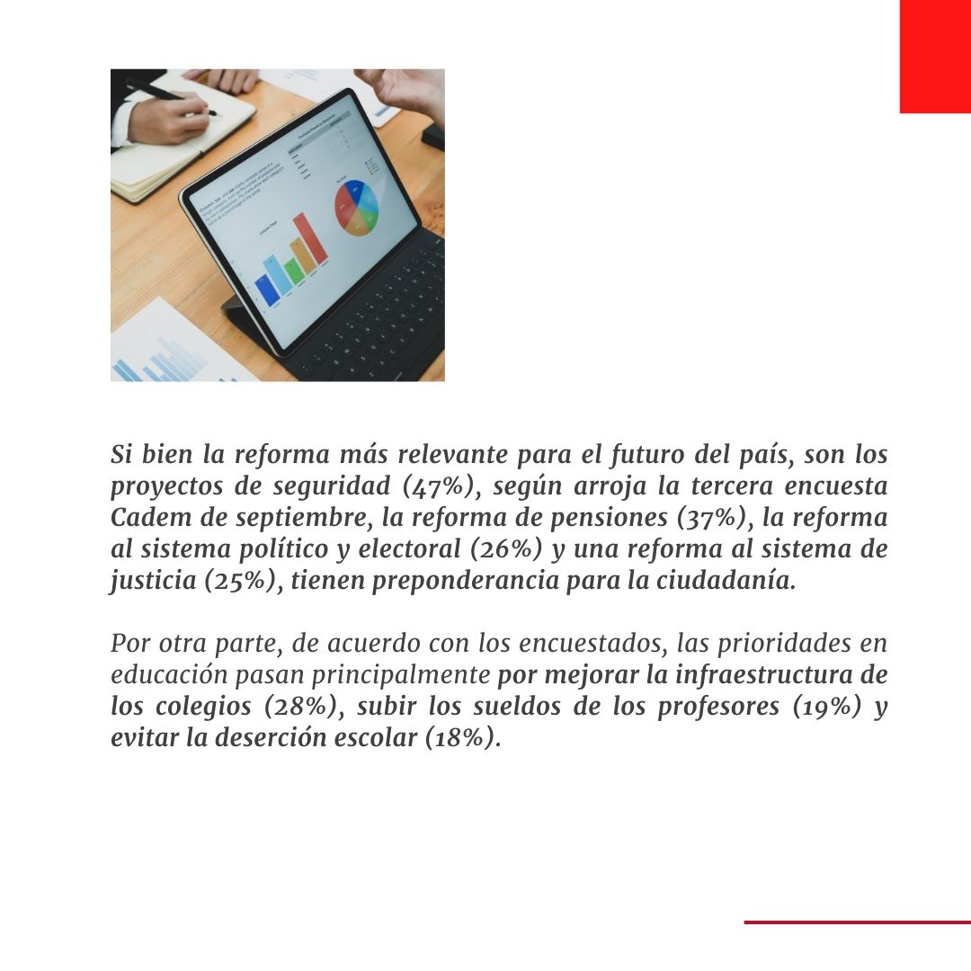 🔴#Cadem: Reforma de pensiones, reforma al sistema político y electoral y reforma al sistema de justicia están entre las prioridades de la ciudadanía.
