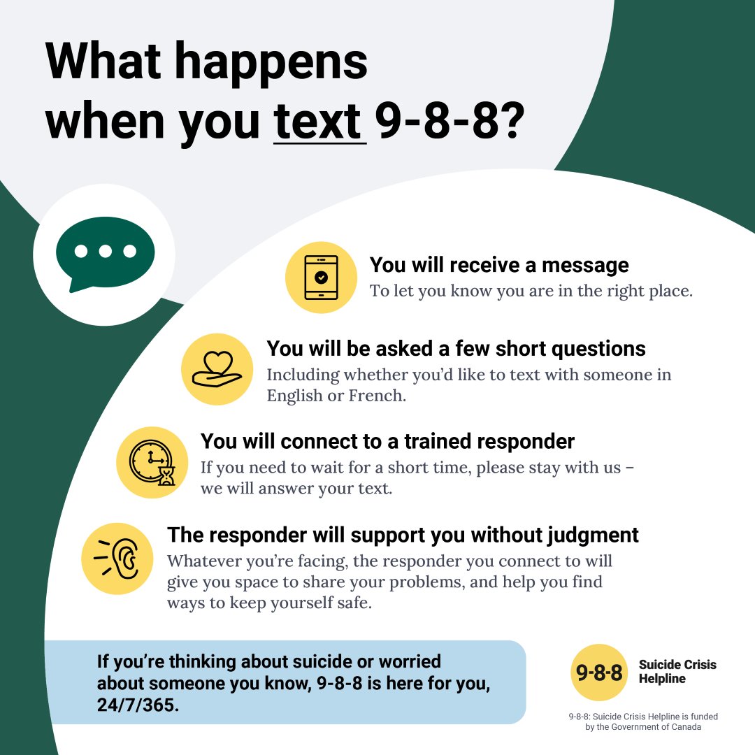 Calling 9-8-8 isn’t the only way to ask for help. You can text as well.
You’ll receive the same level of support, and our responders will communicate with you entirely by text. #988Canada