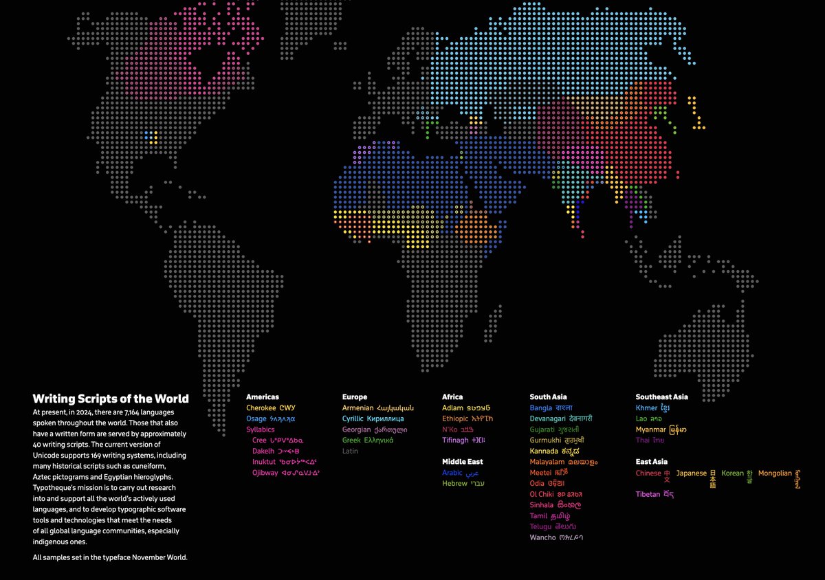 Typotheque (@typotheque) on Twitter photo We created this map of the world’s writing scripts for the anniversary exhibition in Den Haag. (Thanks <a href="/calligraphio/">Kevin King</a>!). All 36 presented scripts are set in one font — November. Most of the language versions are already published, some will come soon. It has been a massive project We created this map of the world’s writing scripts for the anniversary exhibition in Den Haag. (Thanks <a href="/calligraphio/">Kevin King</a>!). All 36 presented scripts are set in one font — November. Most of the language versions are already published, some will come soon. It has been a massive project